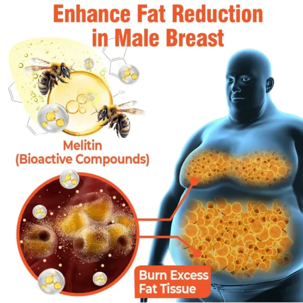 Bulkrion® Venom Define Bee Venom Gynecomastia Oil