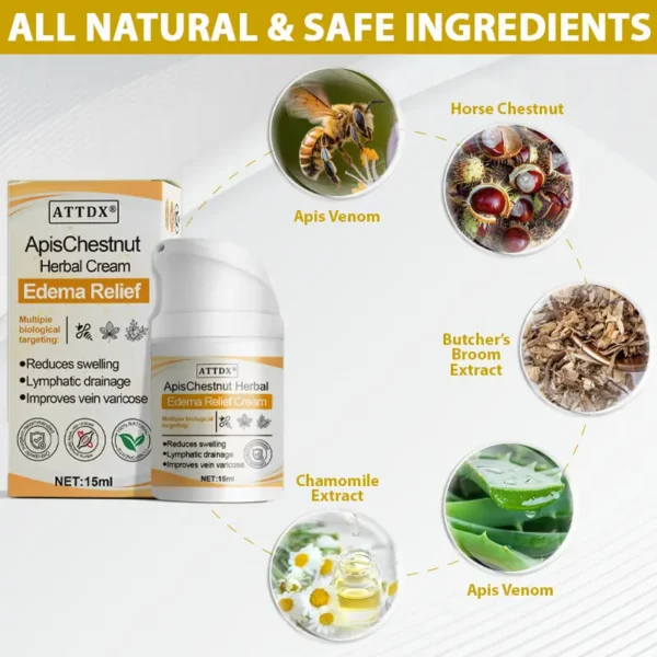 ATTDX® ApisChestnut Herbal Edema Relief Cream