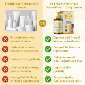 ATTDX® ApisPDRN DermoFirm Lifting Cream