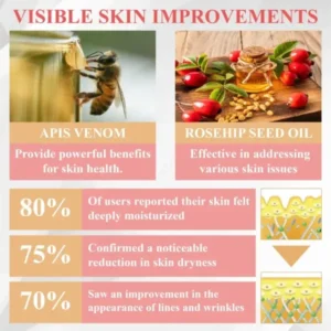 ATTDX® BeeRosehip Skin Multi-Renewal Cream