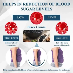 ATTDX® Black Cumin ApisFirm GlucoBalance Cream