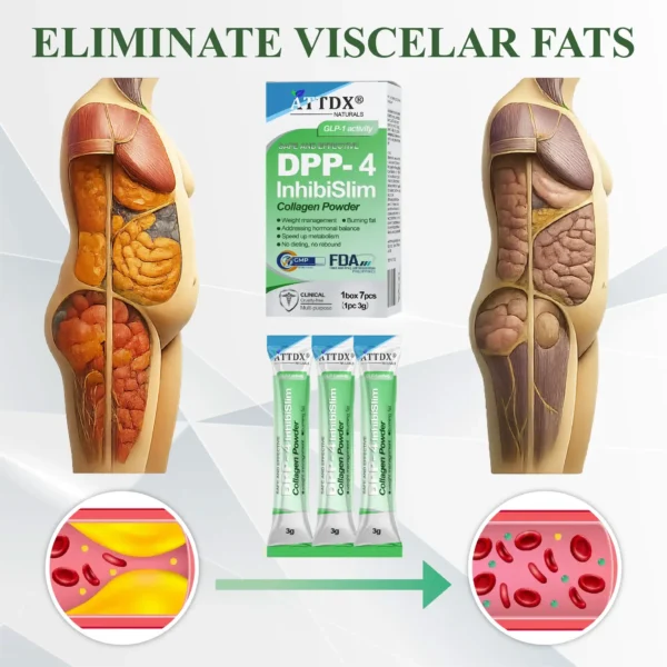 ATTDX® DPP-4 InhibiSlim Collagen Powder