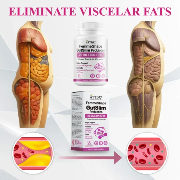 ATTDX® FemmeShape GutSlim Probiotics