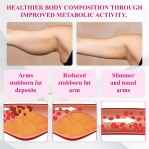 ATTDX® FemmeShape GutSlim Probiotics