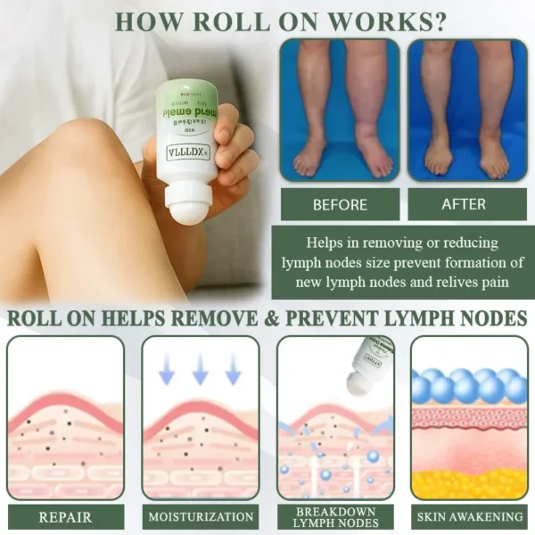 ATTDX® FlowBoost Edema Drain Herbal Roll On