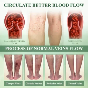 ATTDX® FluidEx Circulation & Drainage Capsules