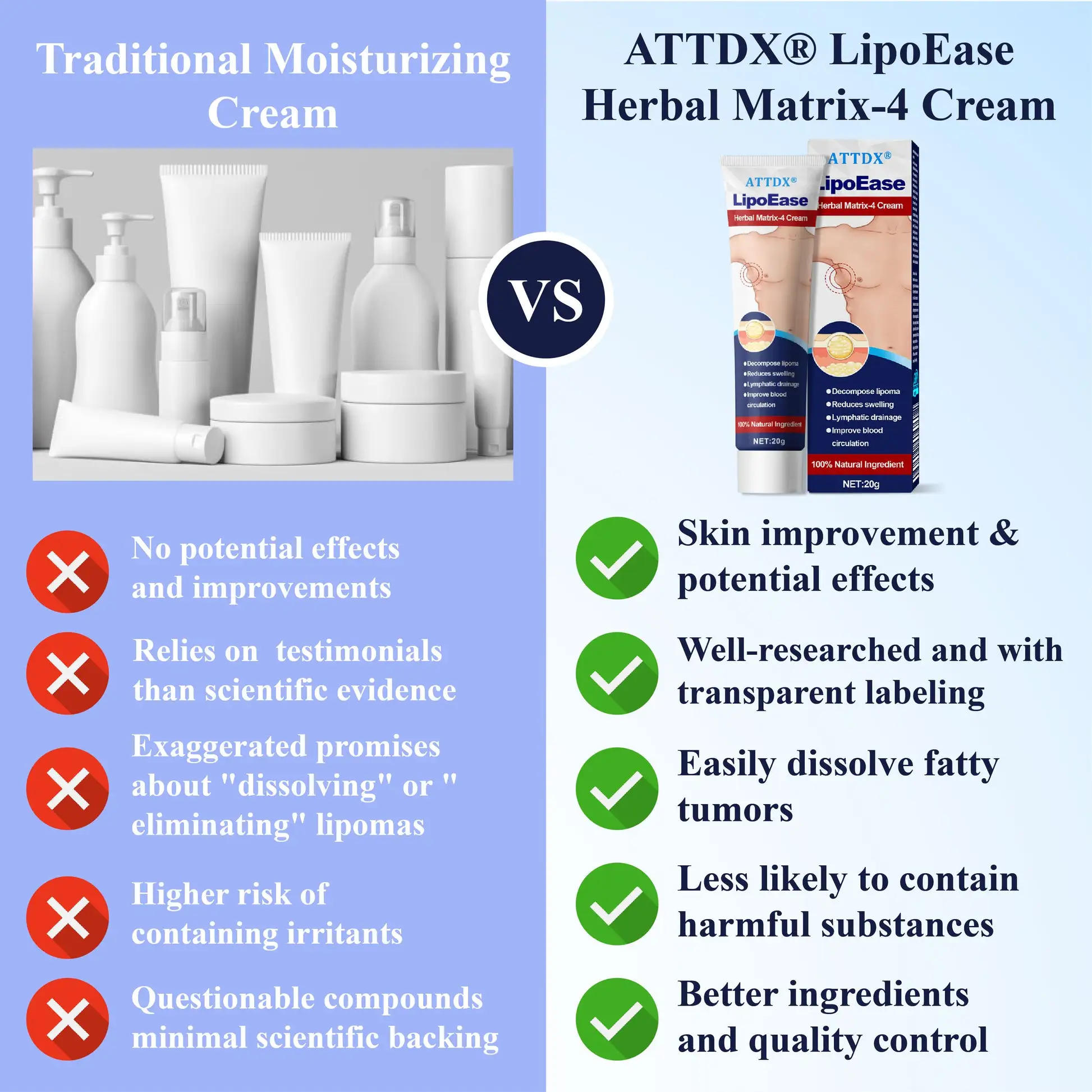 ATTDX® LipoEase Herbal Matrix-4 Cream