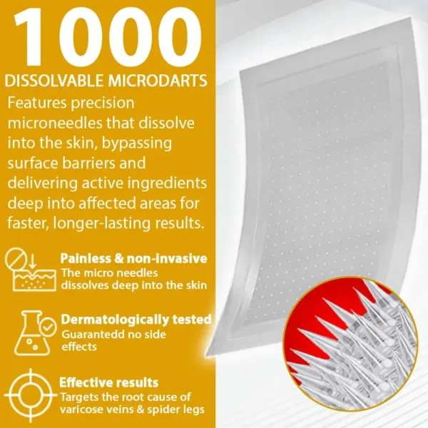 ATTDX® MicroSting Bee Vein Ease Patches