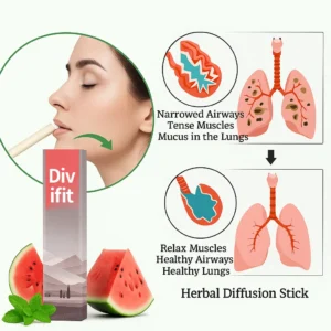 Final 6 Hours: 60% OFF 🌿Lighting up-Free Lung Care & Fresh Breath |Herbal & Fruit Extracts