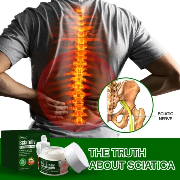 ODEIUN™ Sciatoliv Sciatica Relief Cream